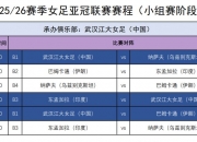 B体育体育在线登录-包含罗马尼亚女足展现团队合作力夺得冠军的词条