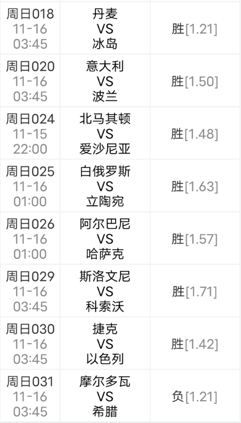 关于丹麦队击败冰岛：欧洲国家锦标赛挑战续集的信息