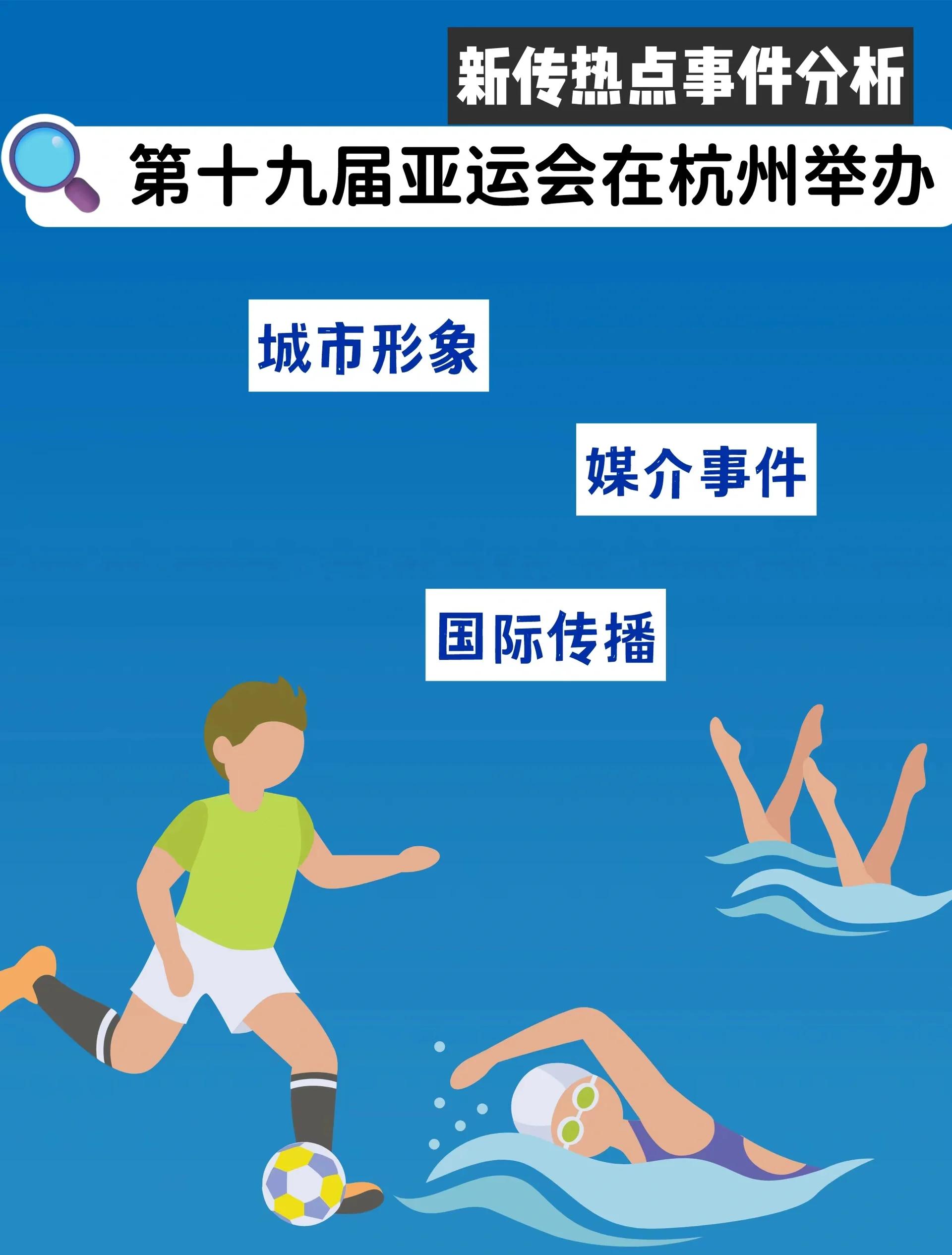 亚运会掀起盛宴，中国代表队壮志凌云勇夺桂冠的简单介绍