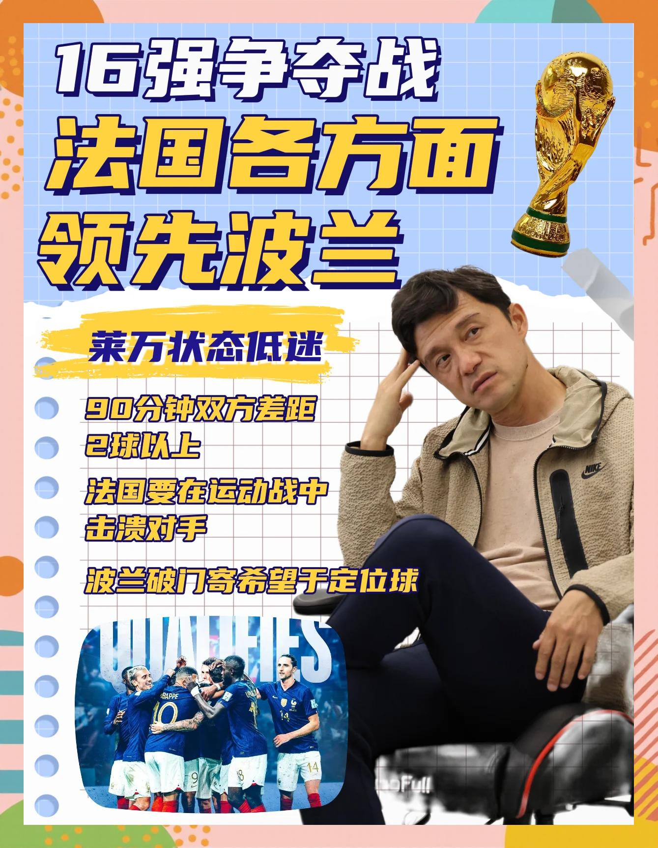 关于波兰队实力强劲,实现晋级四分之一决赛的信息 关于波兰队实力强劲,实现晋级四分之一决赛的信息