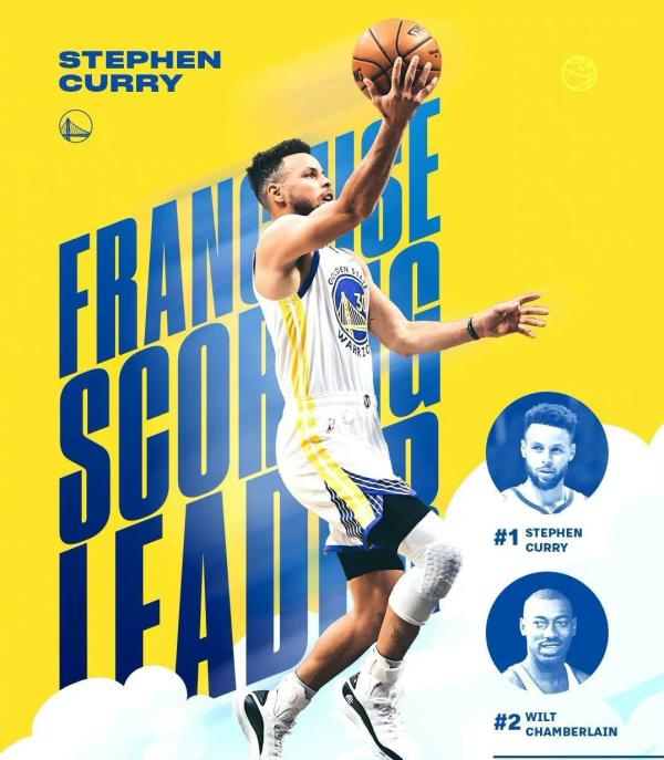 包含库里成为勇士历史得分王超越张伯伦创新高的词条