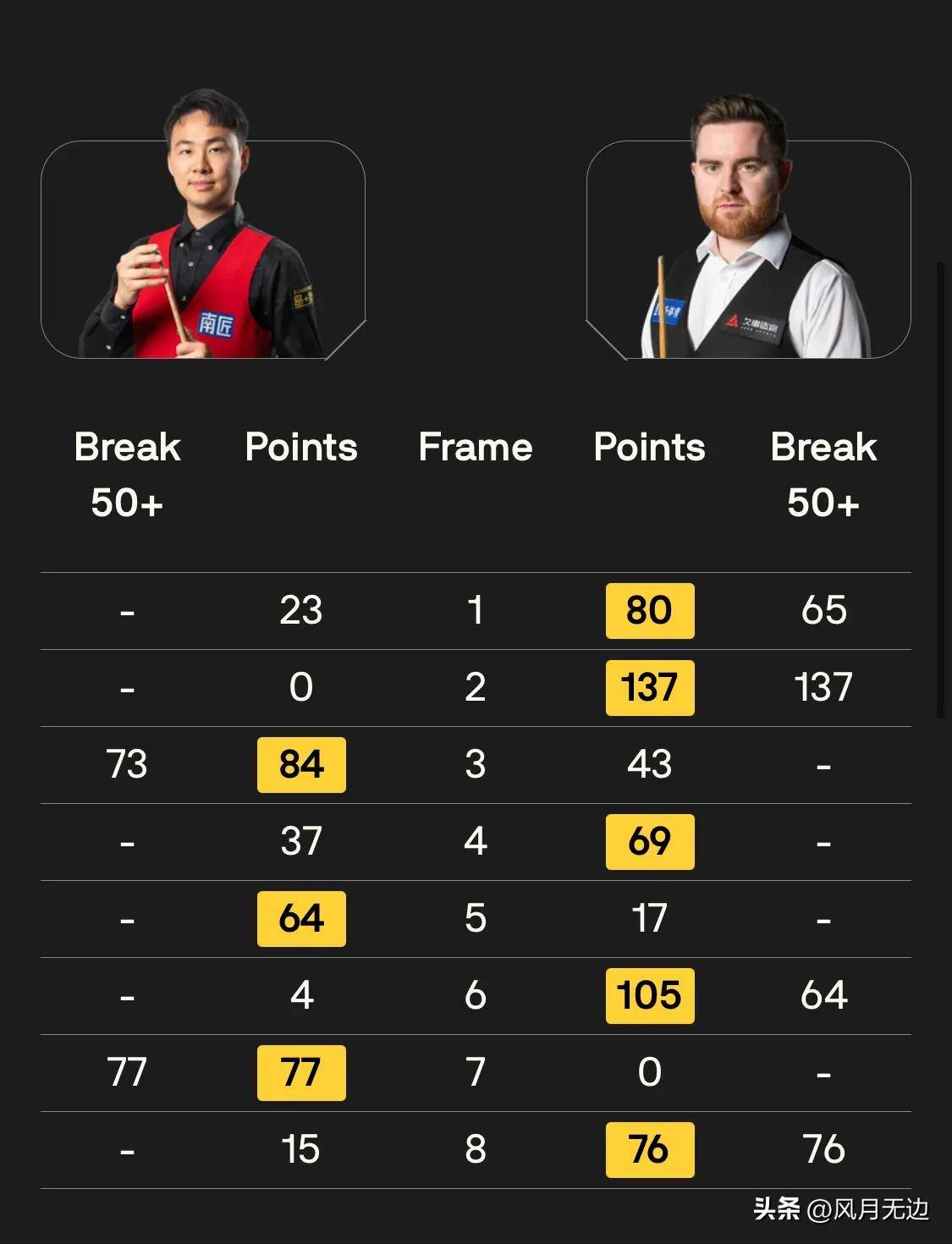 武汉三镇惊险晋级，击败对手晋级16强的简单介绍