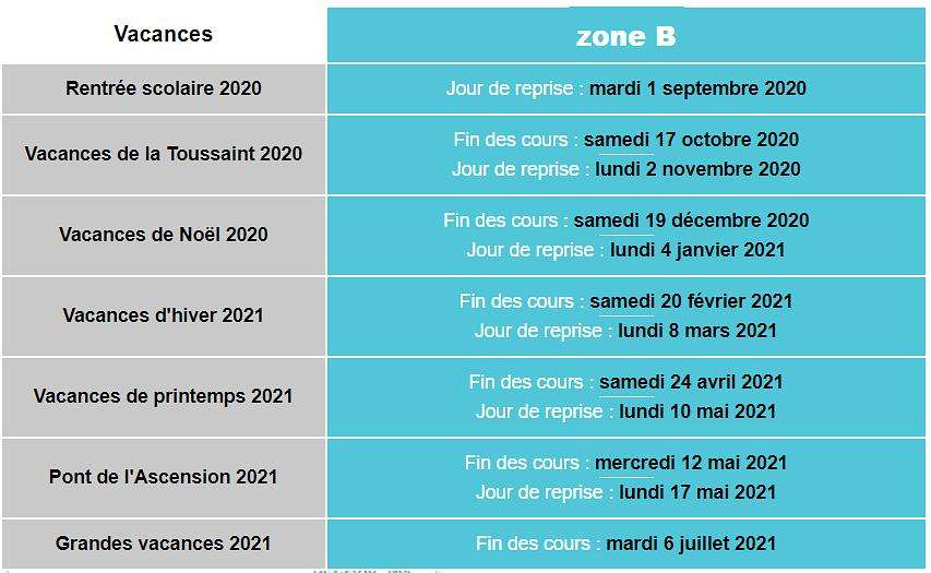 雷恩客场战平南锡，分获一分